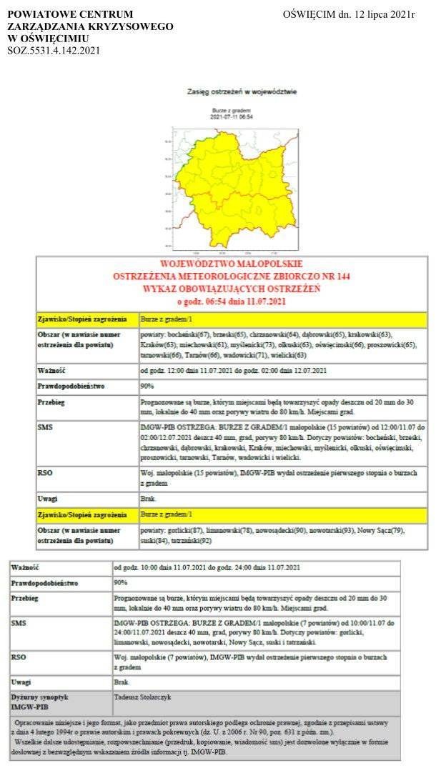 Ostrzeżenie meteo . Burze z gradem 1