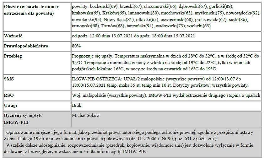 Ostrzeżenie meteorologiczne- Burze z gradem/2 , Upały/2