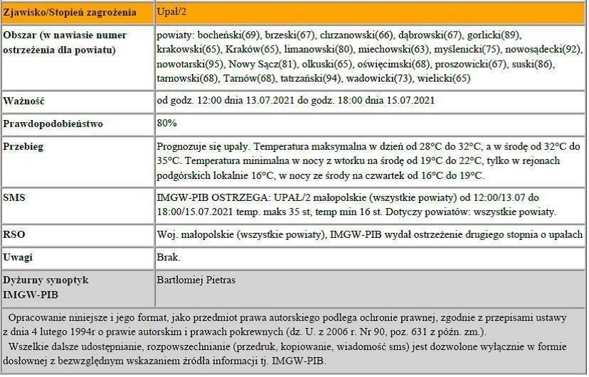 Ostrzeżenie meteorologiczne - Burze z Gradem/1, Upały/2