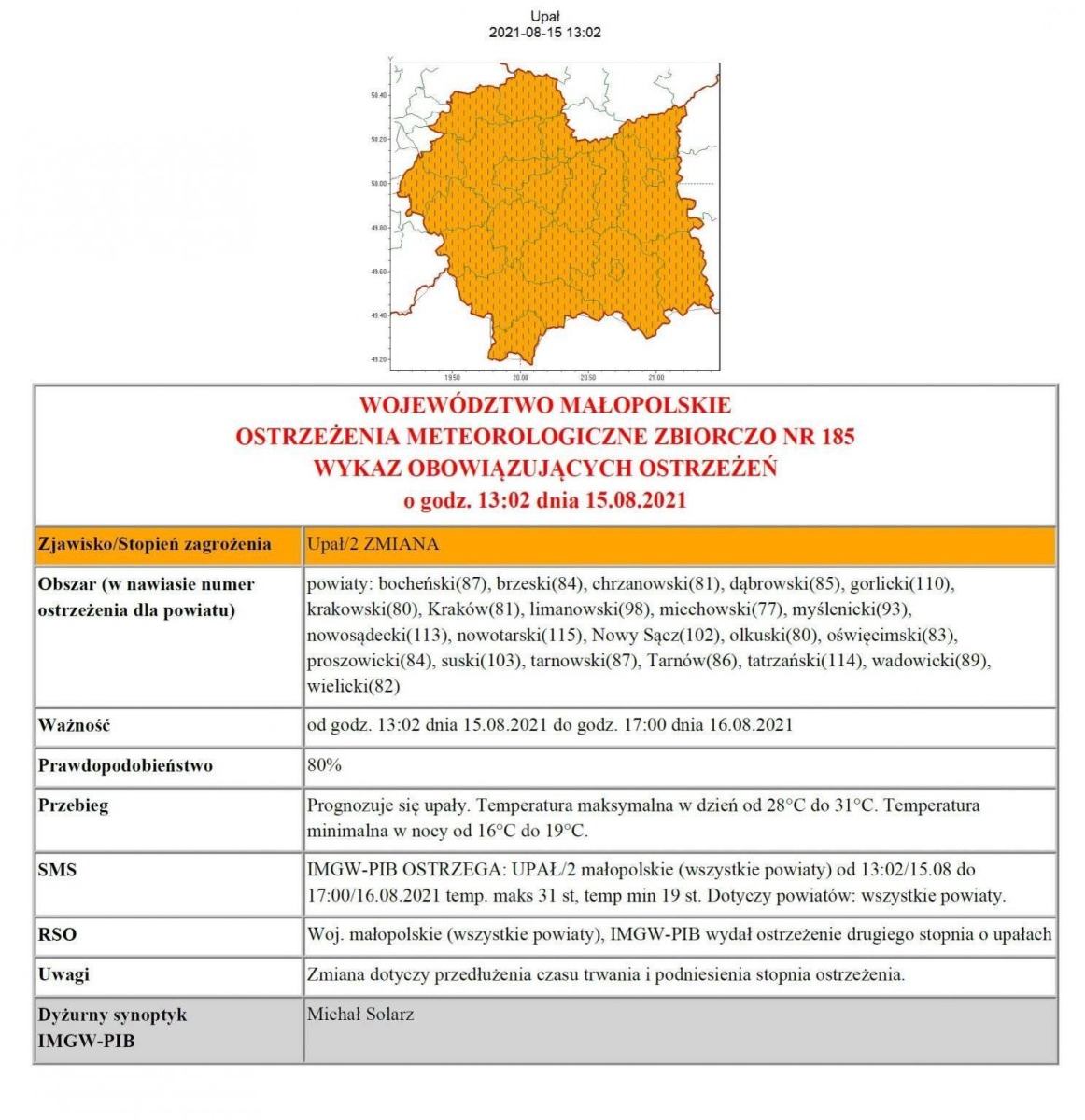 Ostrzeżenie meteorologiczne drugiego stopnia o upałach