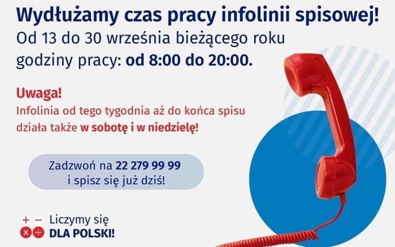 Infolinia spisowa będzie działać dłużej