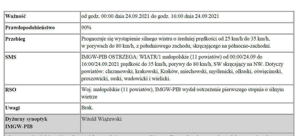 Ostrzeżenie meteorologiczne - Silny wiatr/1