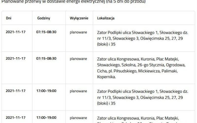 Wyłączenia planowane i awarie - TAURON