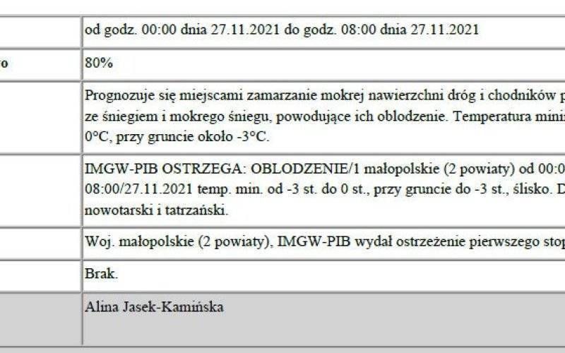 Ostrzeżenie meteorologiczne - Oblodzenie/ 1
