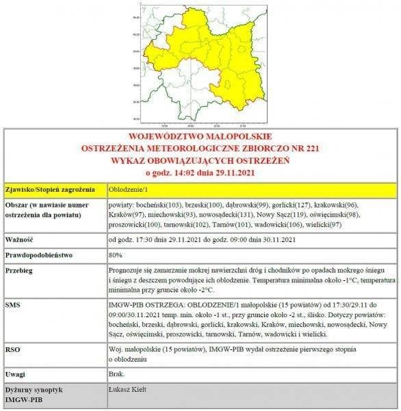 Ostrzeżenie meteorologiczne - Oblodzenie 1