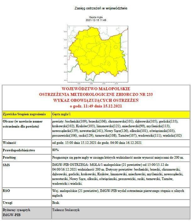 Ostrzeżenie meteorologiczne - Gęsta mgła/ 1