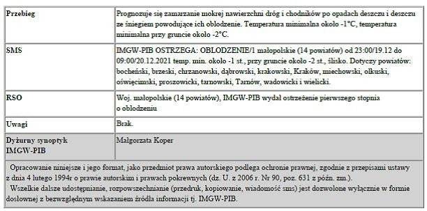 Ostrzeżenie meteorologiczne: Oblodzenie/1