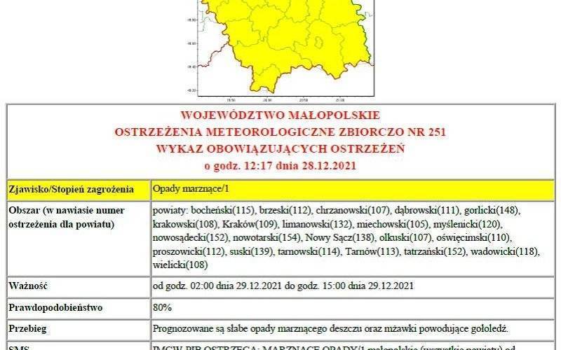 Ostrzeżenie meteorologiczne pierwszego stopnia o marznących opadach