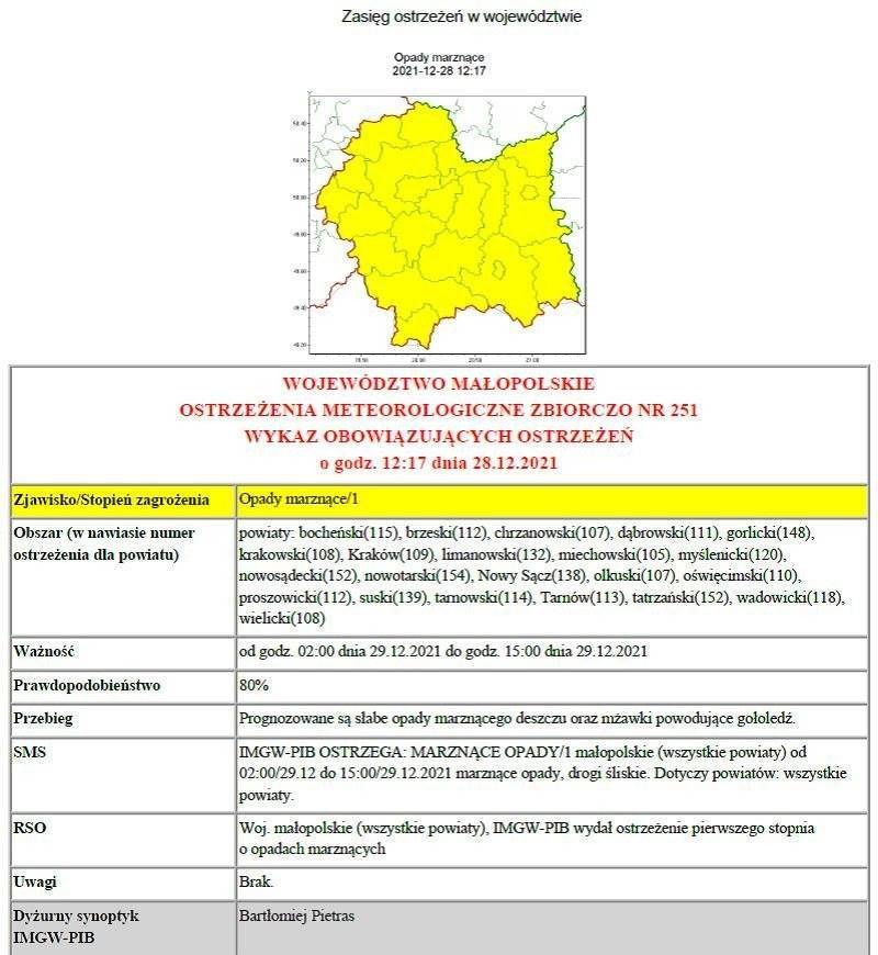 Ostrzeżenie meteorologiczne pierwszego stopnia o marznących opadach