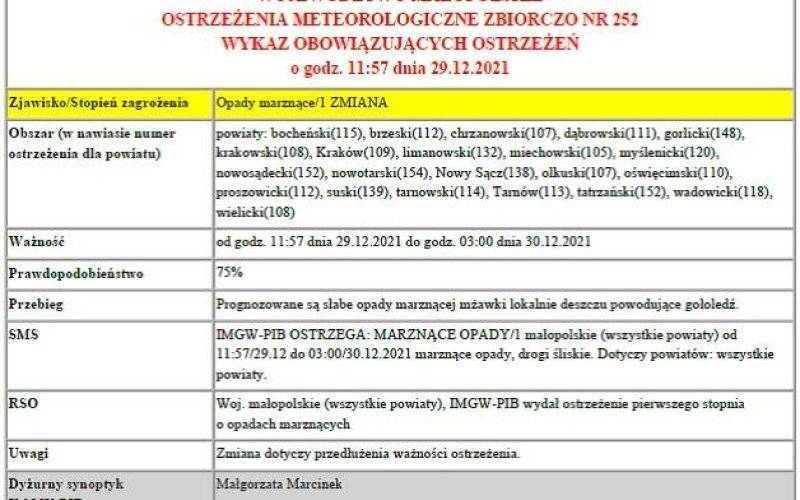 Ostrzeżenie meteorologiczne pierwszego stopnia o marznących opadach