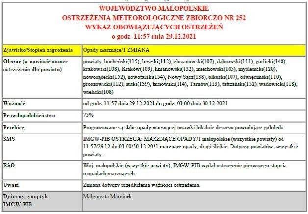 Ostrzeżenie meteorologiczne pierwszego stopnia o marznących opadach