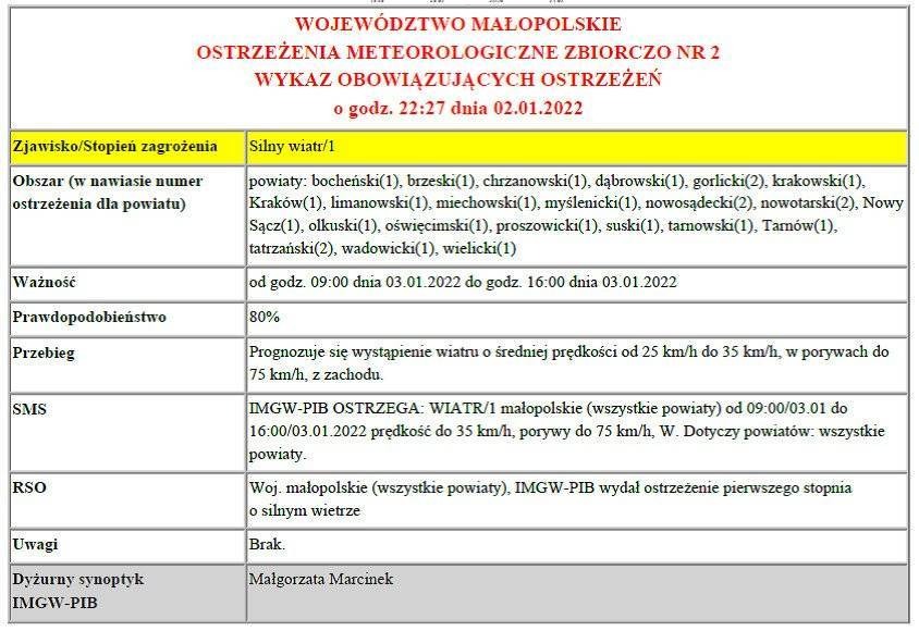 Ostrzeżenie meteorologiczne: Silny wiatr/1