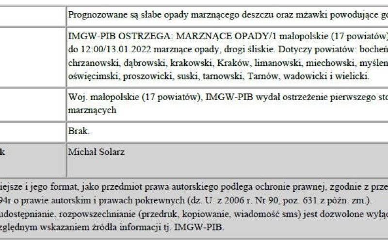 Ostrzeżenie meteorologiczne- Opady marznące/1