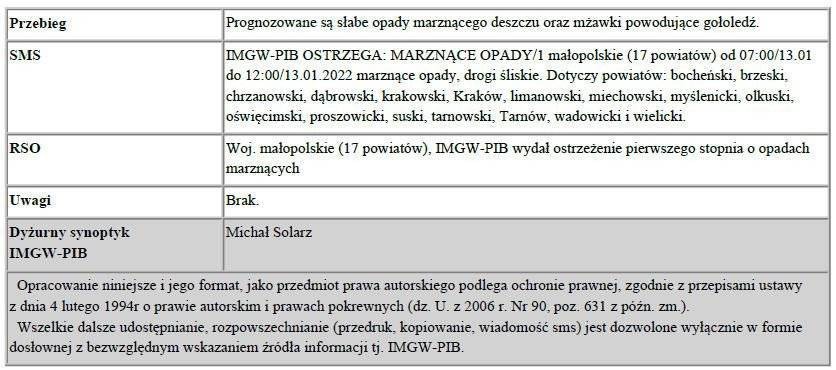 Ostrzeżenie meteorologiczne- Opady marznące/1