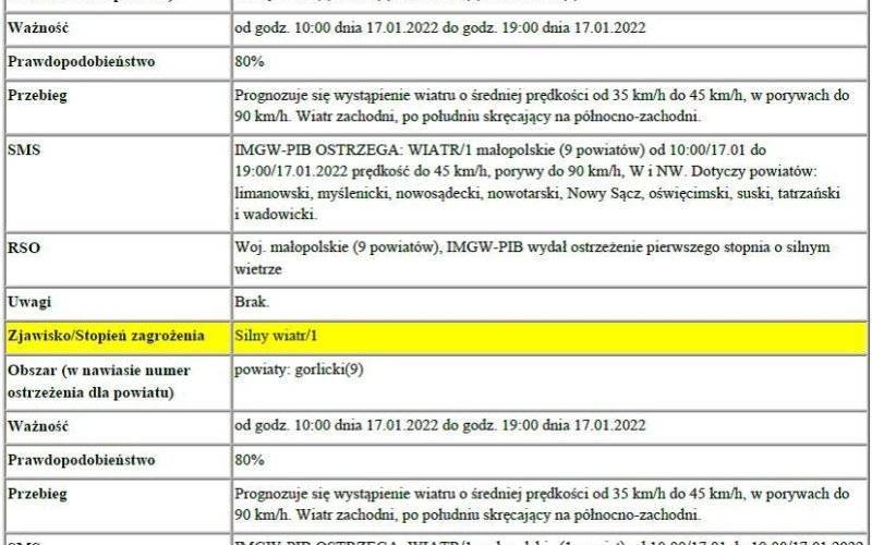 Ostrzeżenie meteorologiczne pierwszego stopnia o silnym wietrze