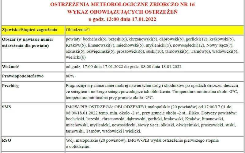 Ostrzeżenie meteorologiczne: Oblodzenie/1