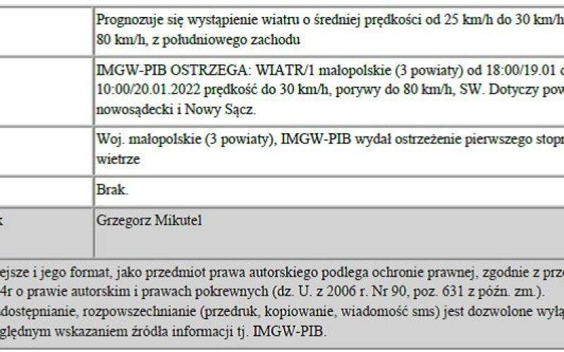 Ostrzeżenie meteorologiczne pierwszego stopnia o silnym wietrze