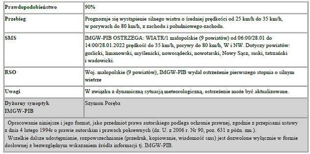 Ostrzeżenie meteorologiczne pierwszego stopnia o silnym wietrze