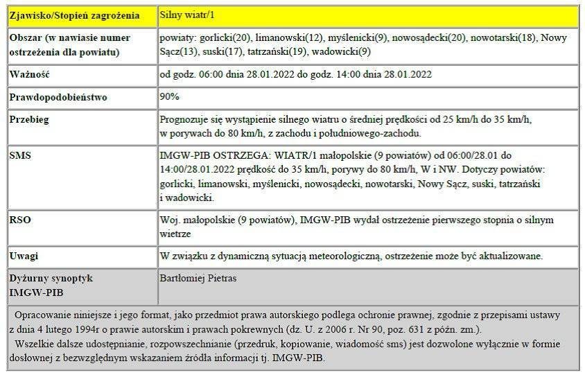 Ostrzeżenie meteorologiczne-Oblodzenie/1