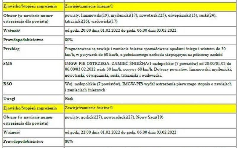 Ostrzeżenie Intensywne opady śniegu/2