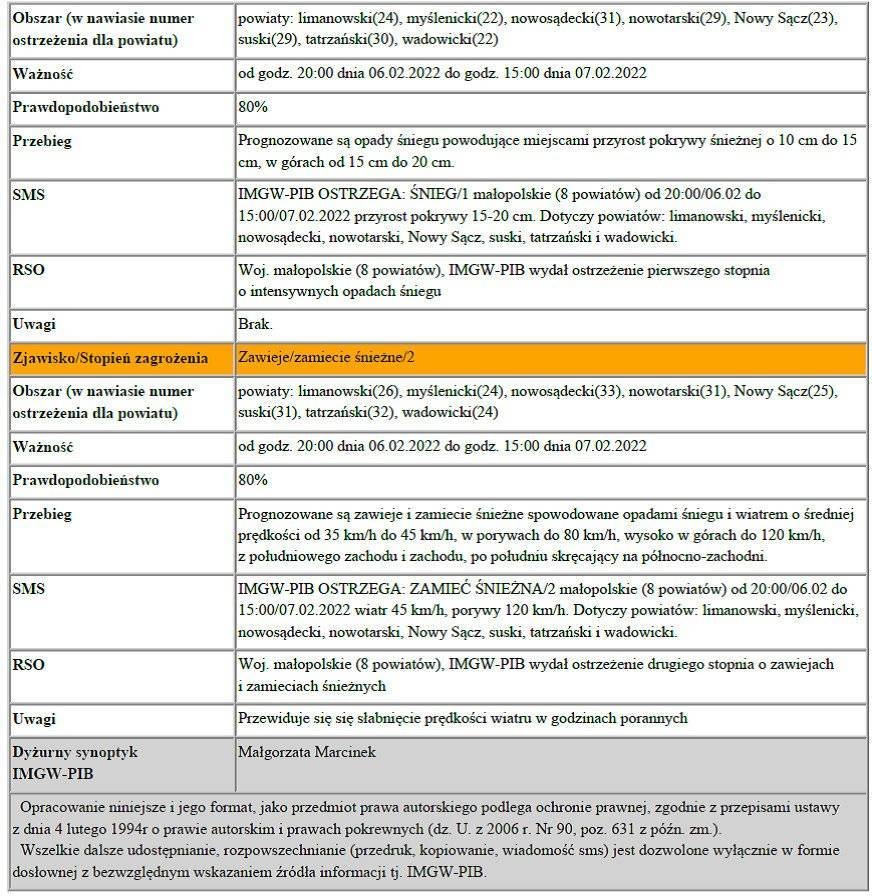 Ostrzeżenie meteorologiczne - Oblodzenie/1