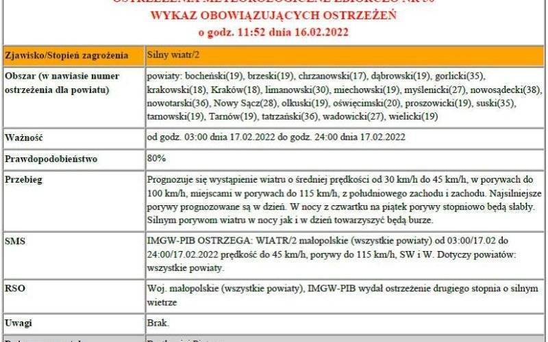 Ostrzeżenie meteorologiczne: Silny wiatr/2