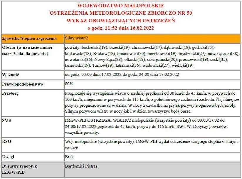 Ostrzeżenie meteorologiczne: Silny wiatr/2