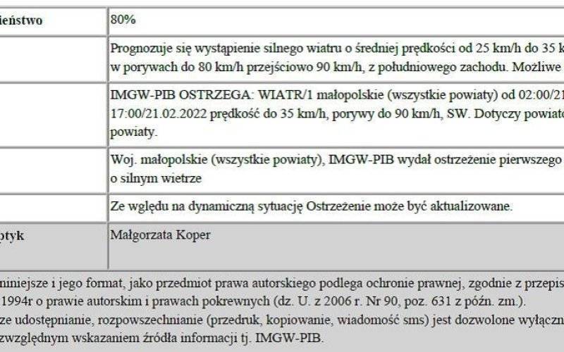 Ostrzeżenie meteorologiczne pierwszego stopnia o silnym wietrze