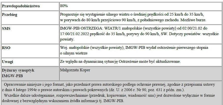 Ostrzeżenie meteorologiczne pierwszego stopnia o silnym wietrze