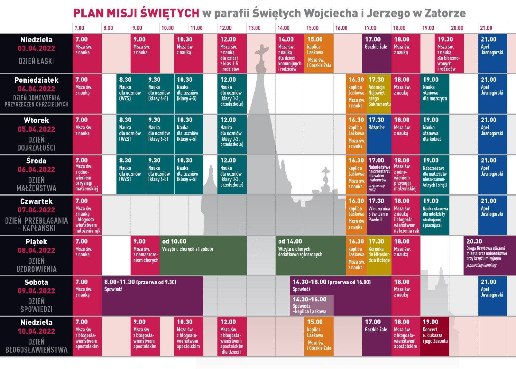 MISJE ŚWIĘTE w parafii Świętych Wojciecha i Jerzego w Zatorze