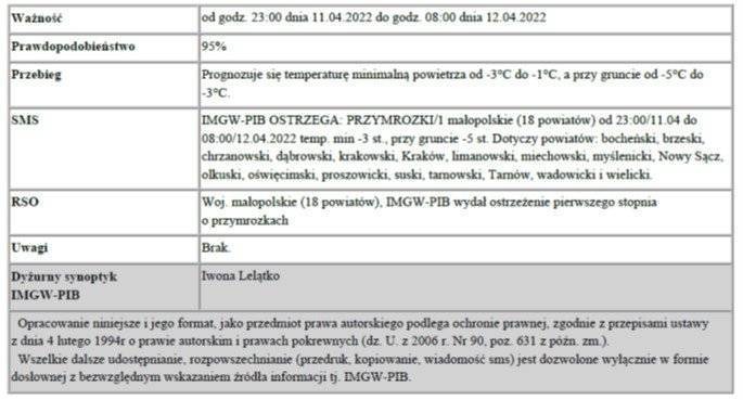 Ostrzeżenie metrologiczne o przymrozkach 1 stopnia