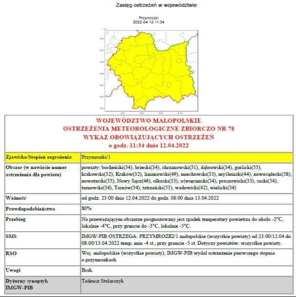 Ostrzeżenie meteorologiczne 1 stopnia o przymrozkach