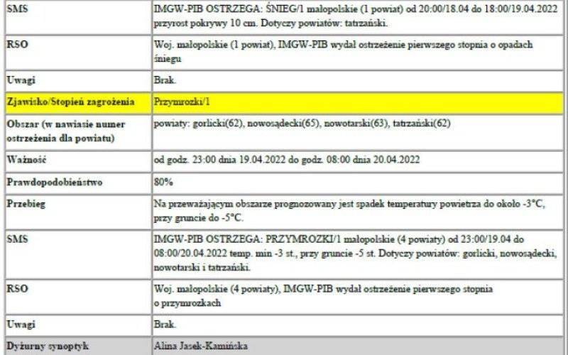 Ostrzeżenie meteorologiczne-Przymrozki 1