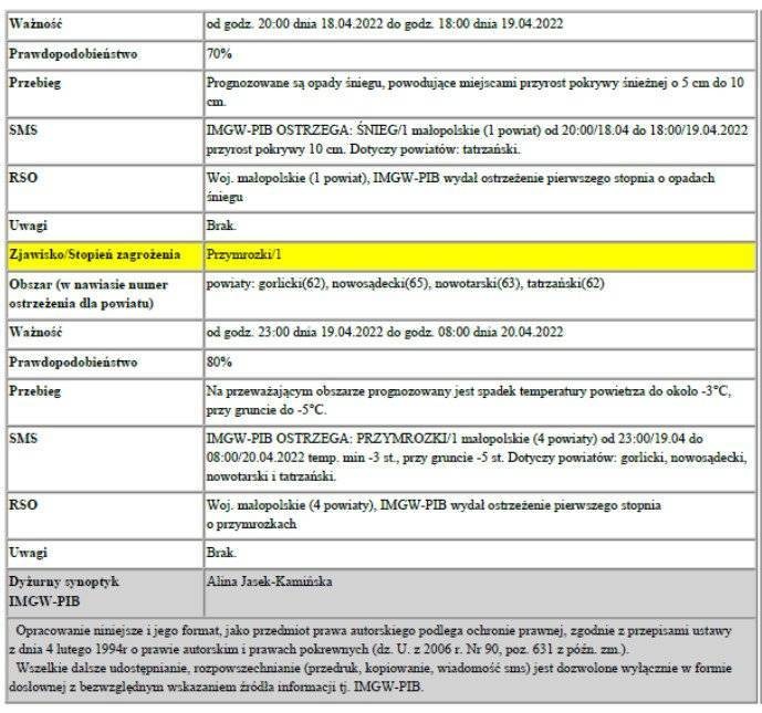 Ostrzeżenie meteorologiczne-Przymrozki 1
