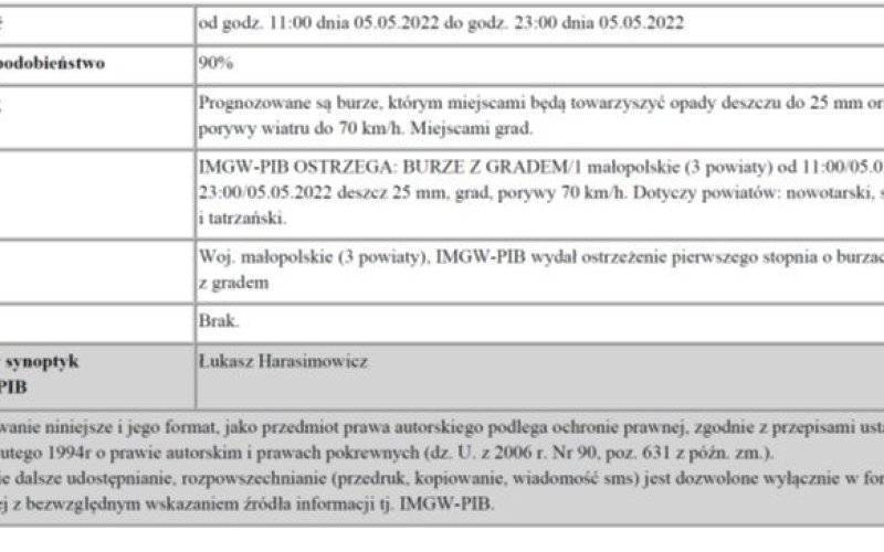 Ostrzeżenie meteorologiczne Burze z gradem1