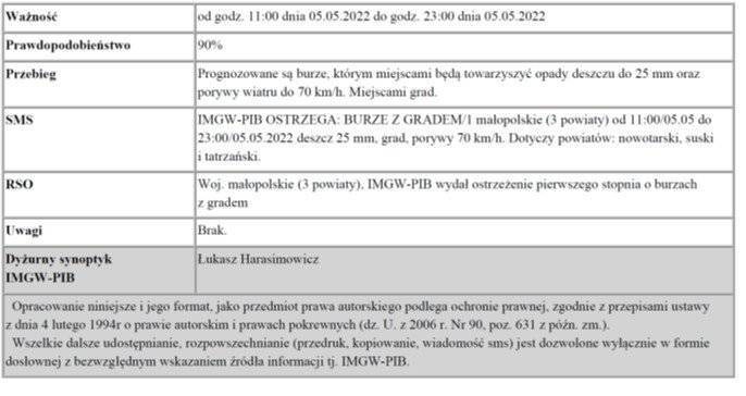 Ostrzeżenie meteorologiczne Burze z gradem1