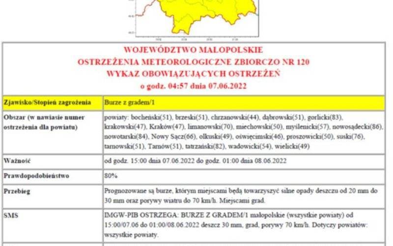 Ostrzeżenie meteorologiczne nr 120 o burzach z gradem 1 stopnia