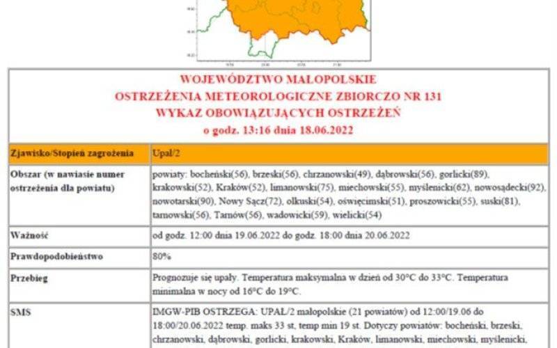 Ostrzeżenie nr 132 Upał 2