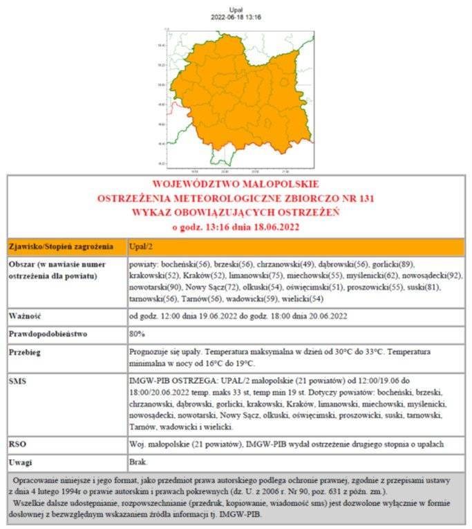 Ostrzeżenie nr 132 Upał 2
