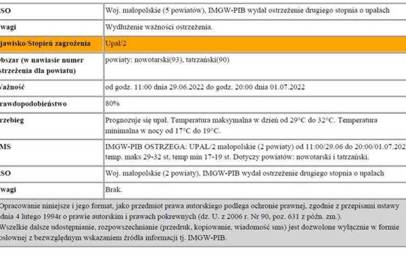 Ostrzeżenie nr 138 zbiorczo - burze z gradem 1