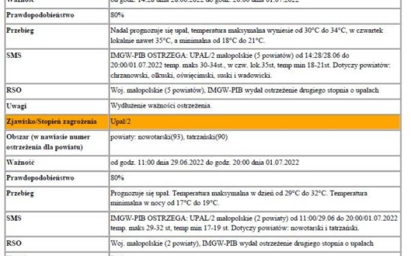 Ostrzeżenie nr 139 zbiorczo - burze z gradem 1