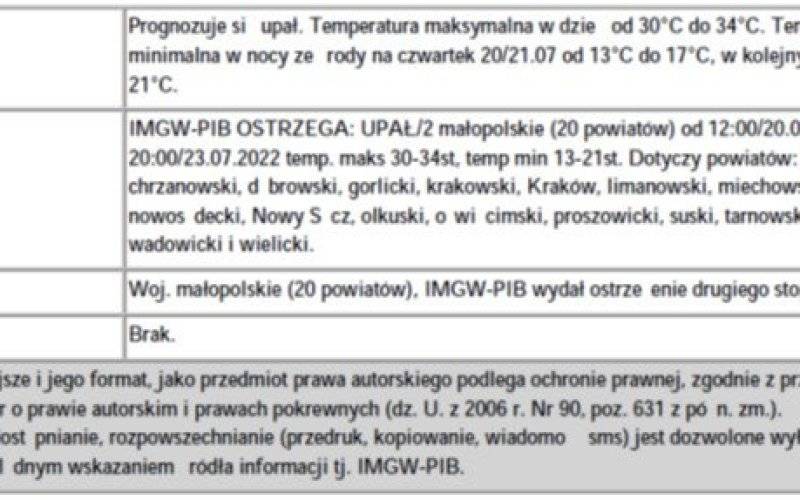 Ostrzeżenie meteorologiczne Upał 1