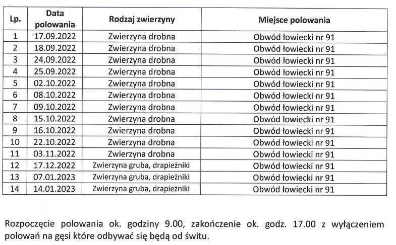 Plan polowań zbiorowych - Polski Związek Łowiecki, Zarząd Okręgowy w Krakowie - Ośrodek Hodowli Zwierzyny w Zatorze