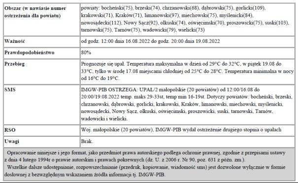 Ostrzeżenie meteorologiczne nr 186 burze z gradem 1 stopnia