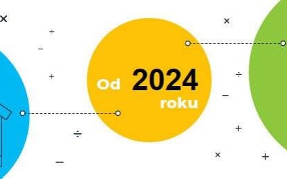 Konsultacje społeczne w sprawie zmiany uchwały antysmogowej