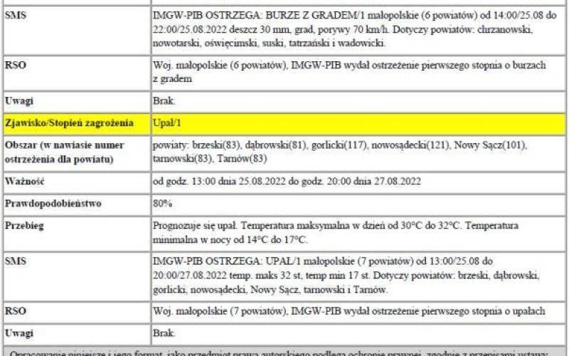 Ostrzeżenie meteorologiczne nr 210-Burze z gradem 1-upały1