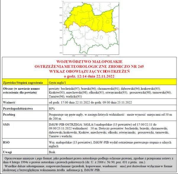 Ostrzeżenie meteorologiczne Nr 245 _Gęsta Mgła