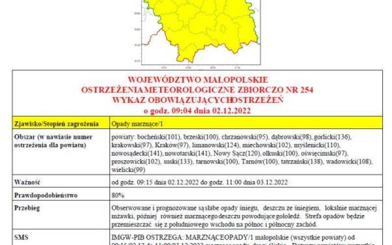 Ostrzeżenie meteorologiczne opady marznące1 Nr 254