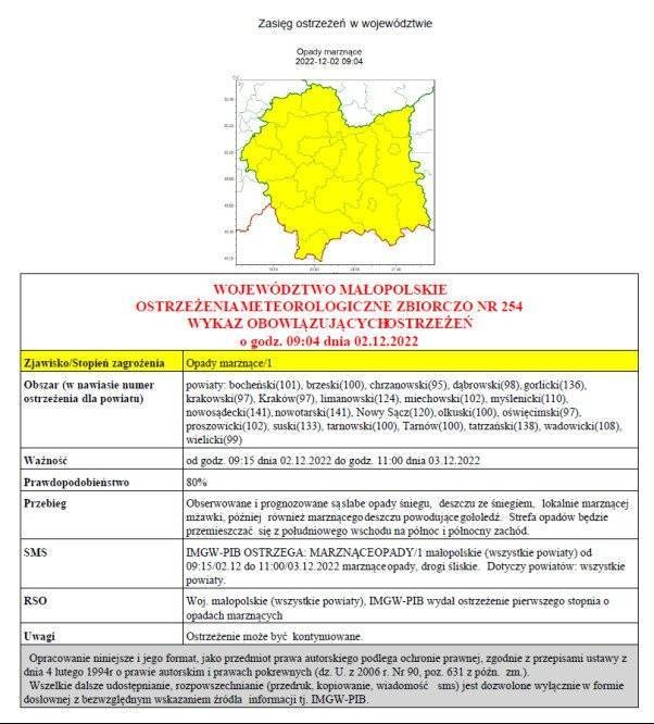 Ostrzeżenie meteorologiczne opady marznące1 Nr 254