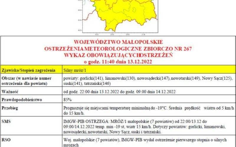 Ostrzeżenie meteorologiczne silny mróz 1 Nr 267